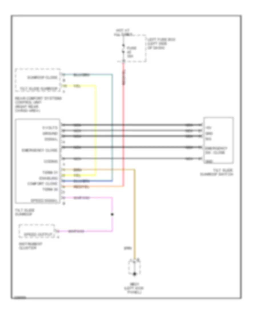 Sunroof Wiring Diagram for Porsche Cayenne S 2010