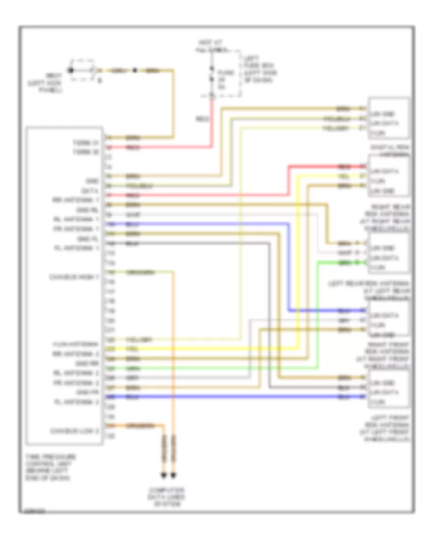 Warning Systems Wiring Diagram for Porsche Cayenne S 2010