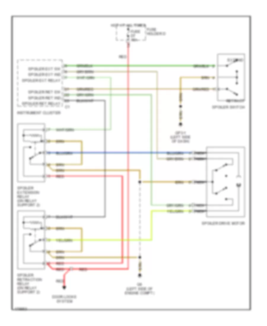 Active Bodyworks Wiring Diagram for Porsche Boxster 2003