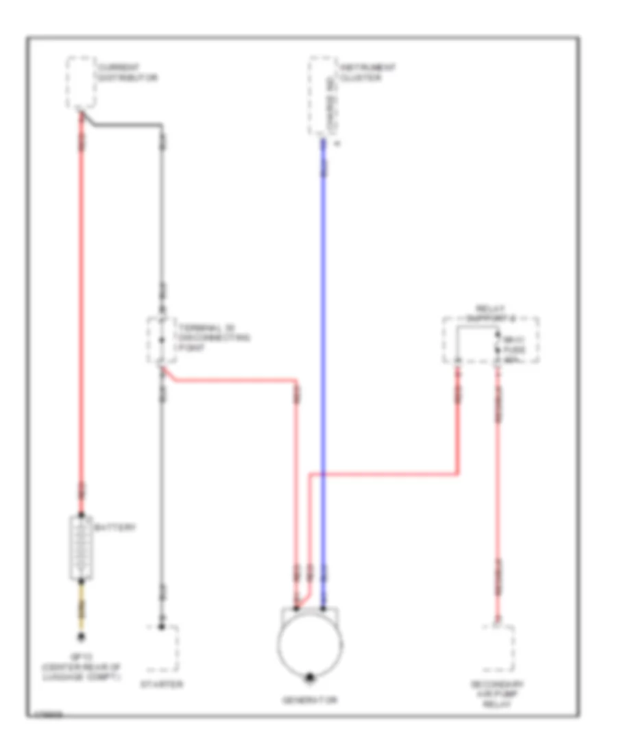 Charging Wiring Diagram for Porsche Boxster S 2003