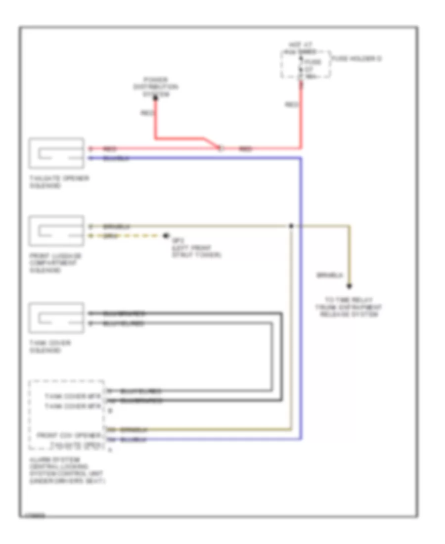 Trunk Release Wiring Diagram for Porsche Boxster S 2003