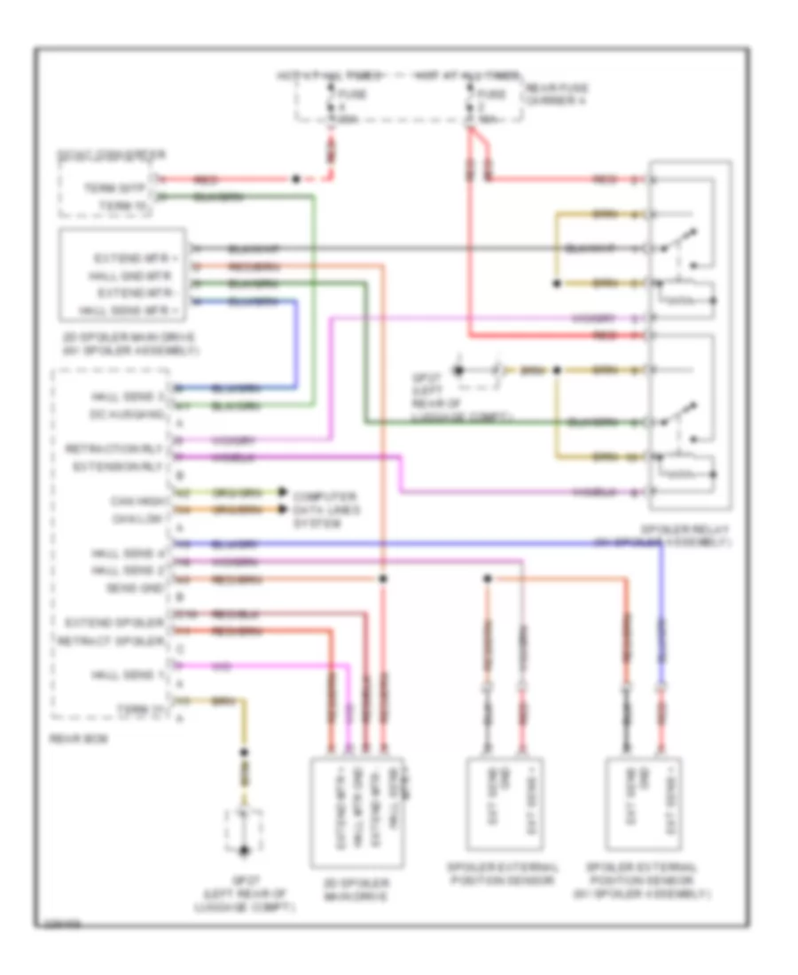 Active Bodyworks Wiring Diagram for Porsche Panamera S 2010