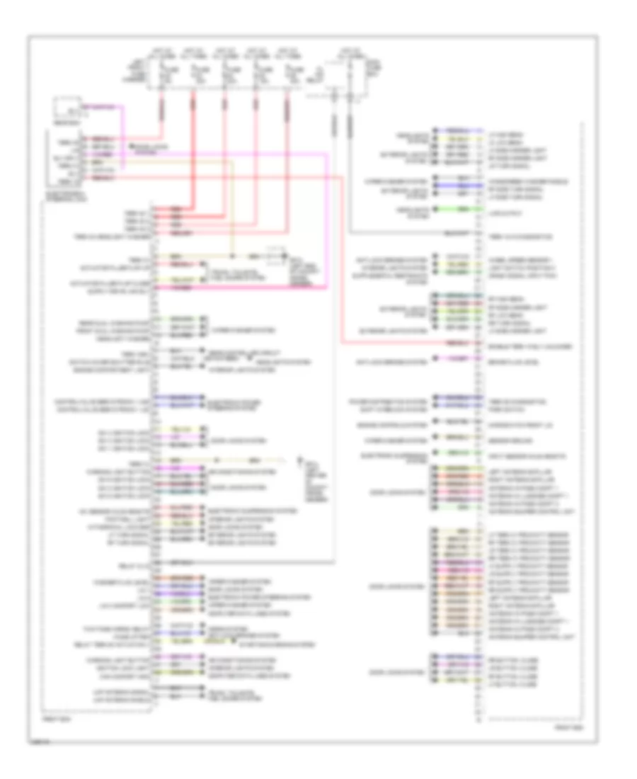 Front Controller Wiring Diagram for Porsche Panamera Turbo 2010