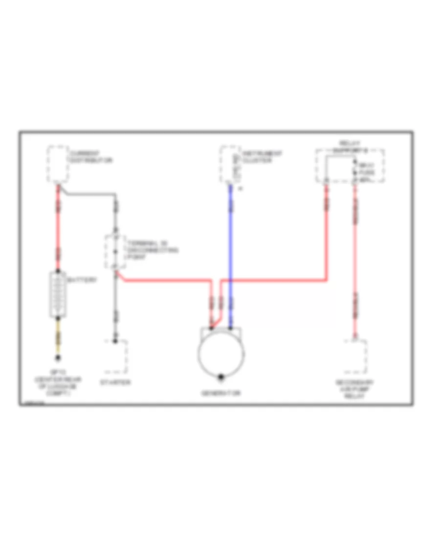 Charging Wiring Diagram for Porsche Boxster 2004