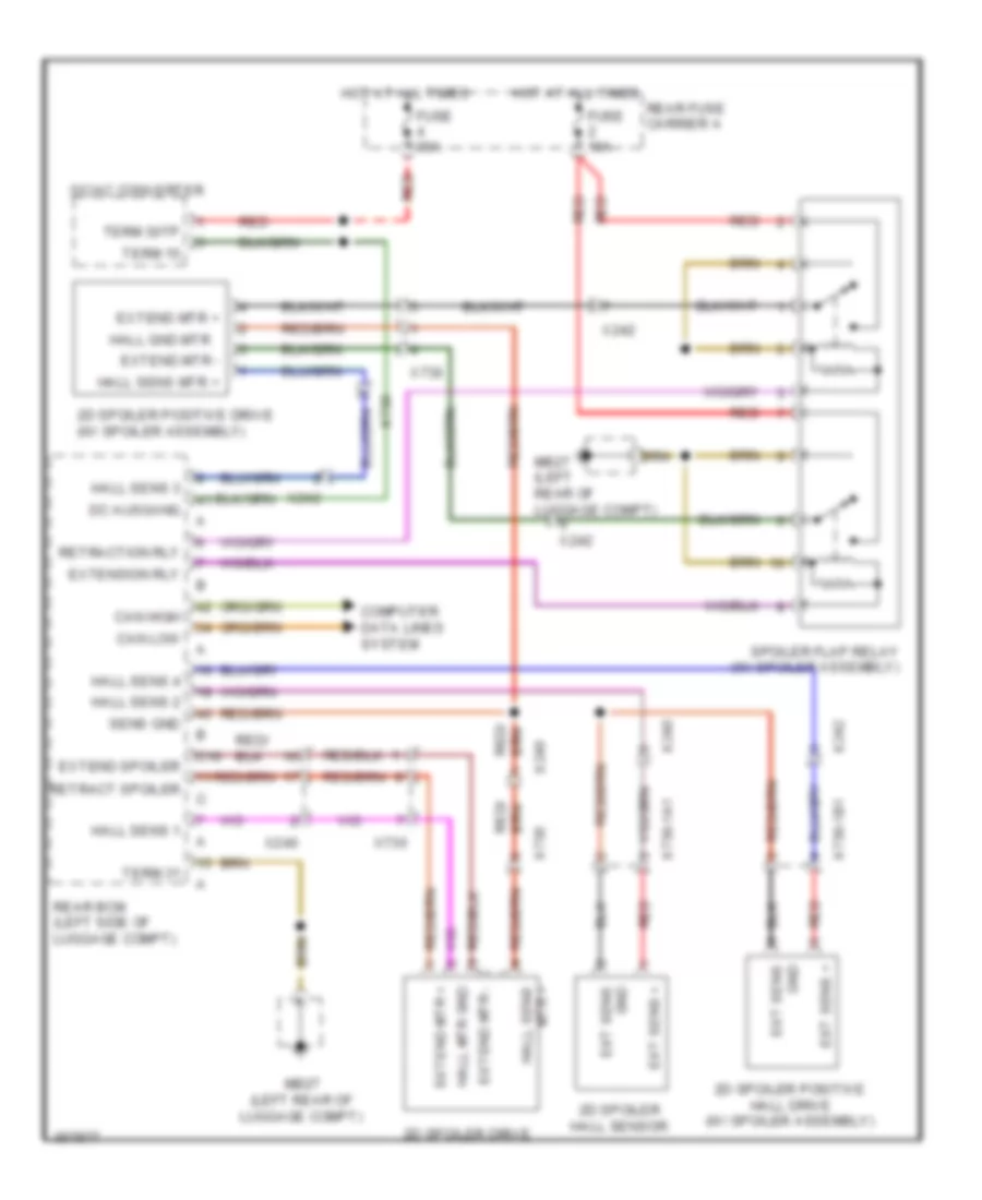 Active Bodyworks Wiring Diagram for Porsche Panamera 4 2011