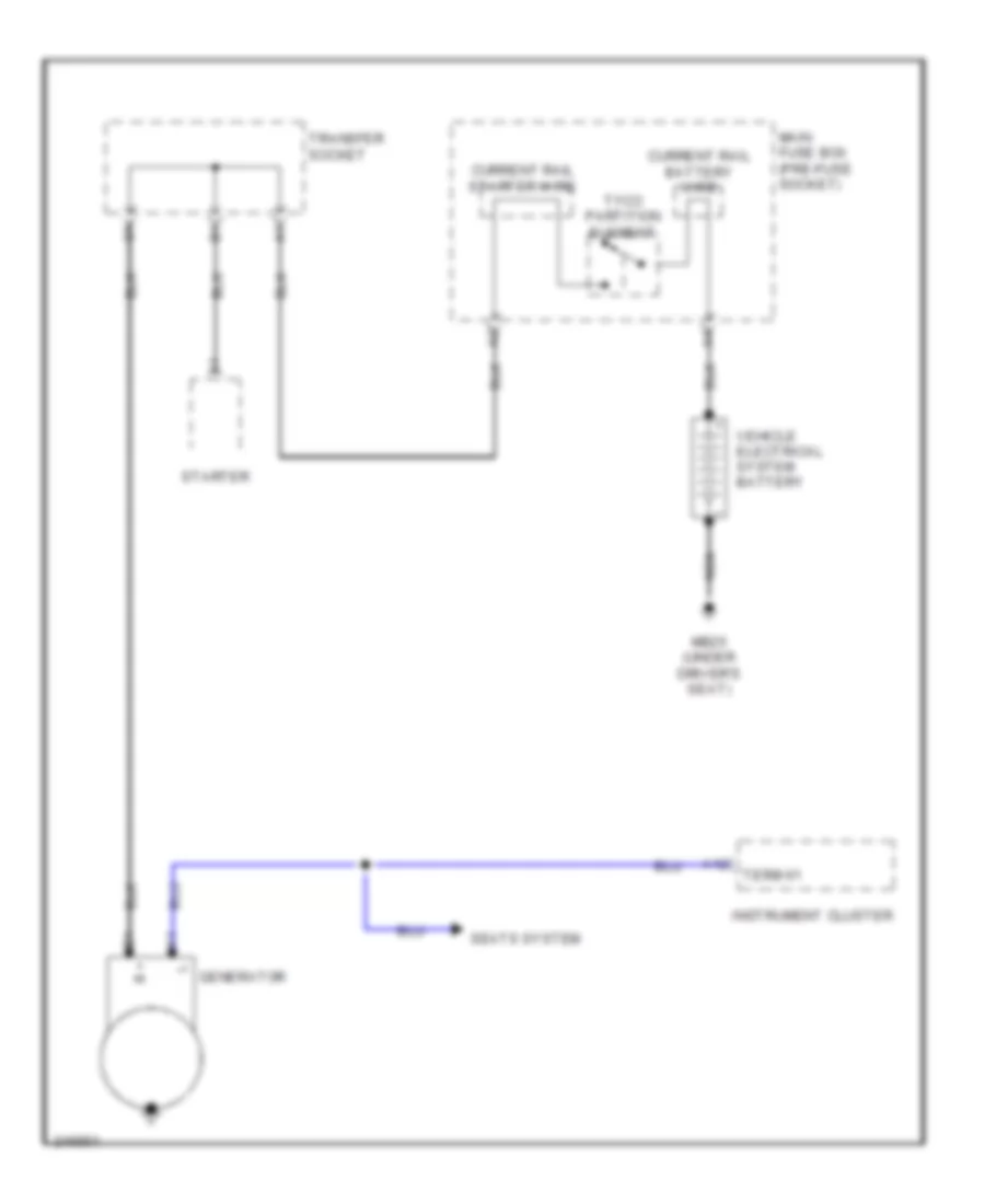 Charging Wiring Diagram for Porsche Cayenne Turbo 2006