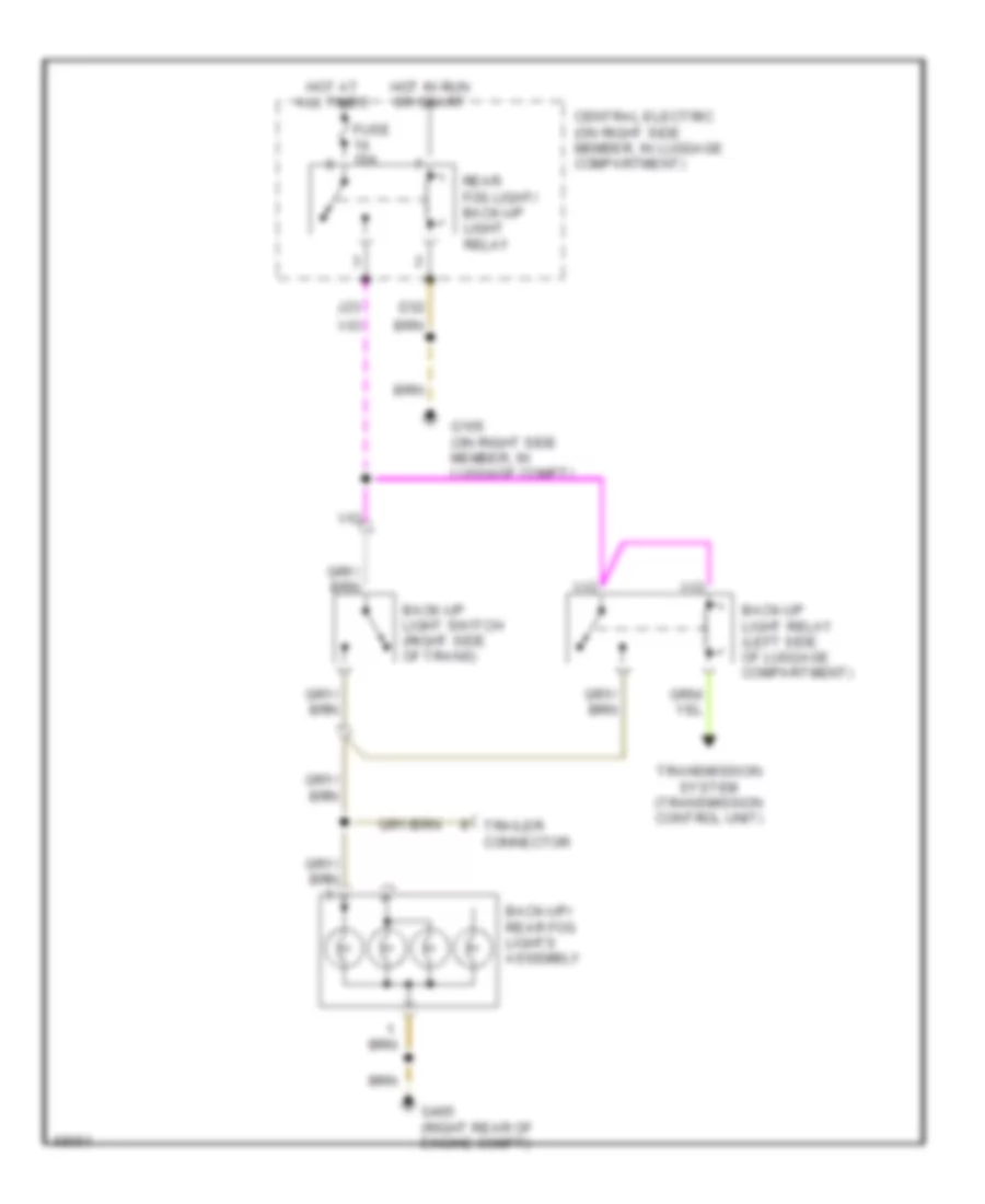 Back up Lamps Wiring Diagram for Porsche 911 America 1993