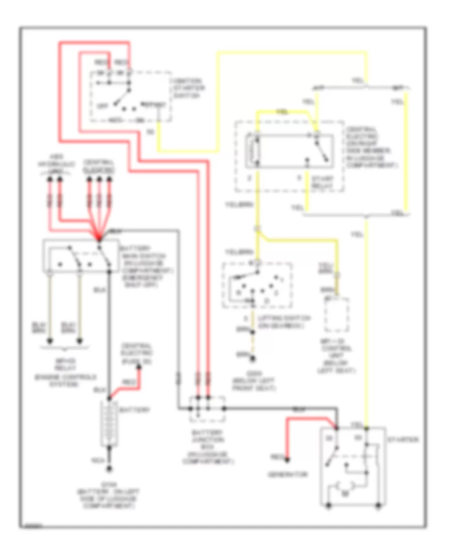 Starting Wiring Diagram RS for Porsche 911 America 1993