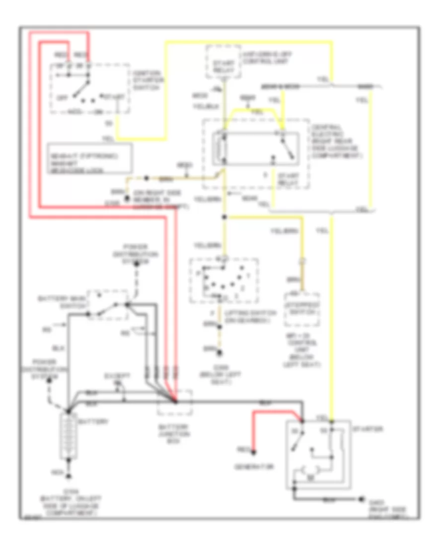 Starting Wiring Diagram Late Production for Porsche 911 Carrera 1995