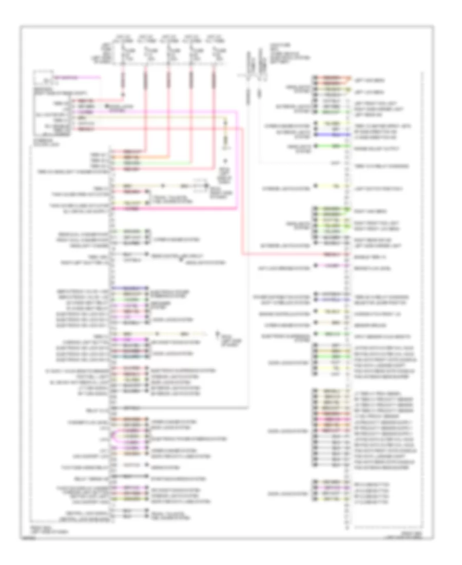 Front Controller Wiring Diagram for Porsche Cayenne GTS 2013