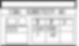 Распиновка разъема 1424 - ВЫКЛ. ФОН. ПОДСВ. ЗЕРК. В ПР. ПРОТИВОСОЛН. КОЗЫРЬКЕ для Renault Captur 2013-2020 2015-05-04