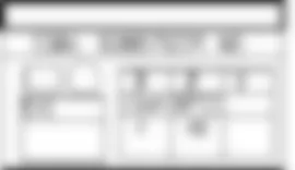 Распиновка разъема 541 - ЛАМПА ЗЕРК., ВСТАВЛ. В СОЛНЦЗАЩ. КОЗ. для Renault Captur 2013-2020 2015-05-04