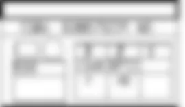 Распиновка разъема 588 - ЛАМПА ЗЕРК.,ВСТАВЛ.В СОЛНЦЗАЩ.КОЗ.СО СТОР.ВОДИТ.СИД. для Renault Captur 2013-2020 2015-05-04