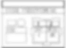 Распиновка разъема 436 - ЭЛЕКТРОМАГНИТНЫЙ КЛАПАН РЕГУЛИРОВАНИЯ ДАВЛЕНИЯ НАДДУВА для Renault Clio IV 2012-2020 2015-04-13
