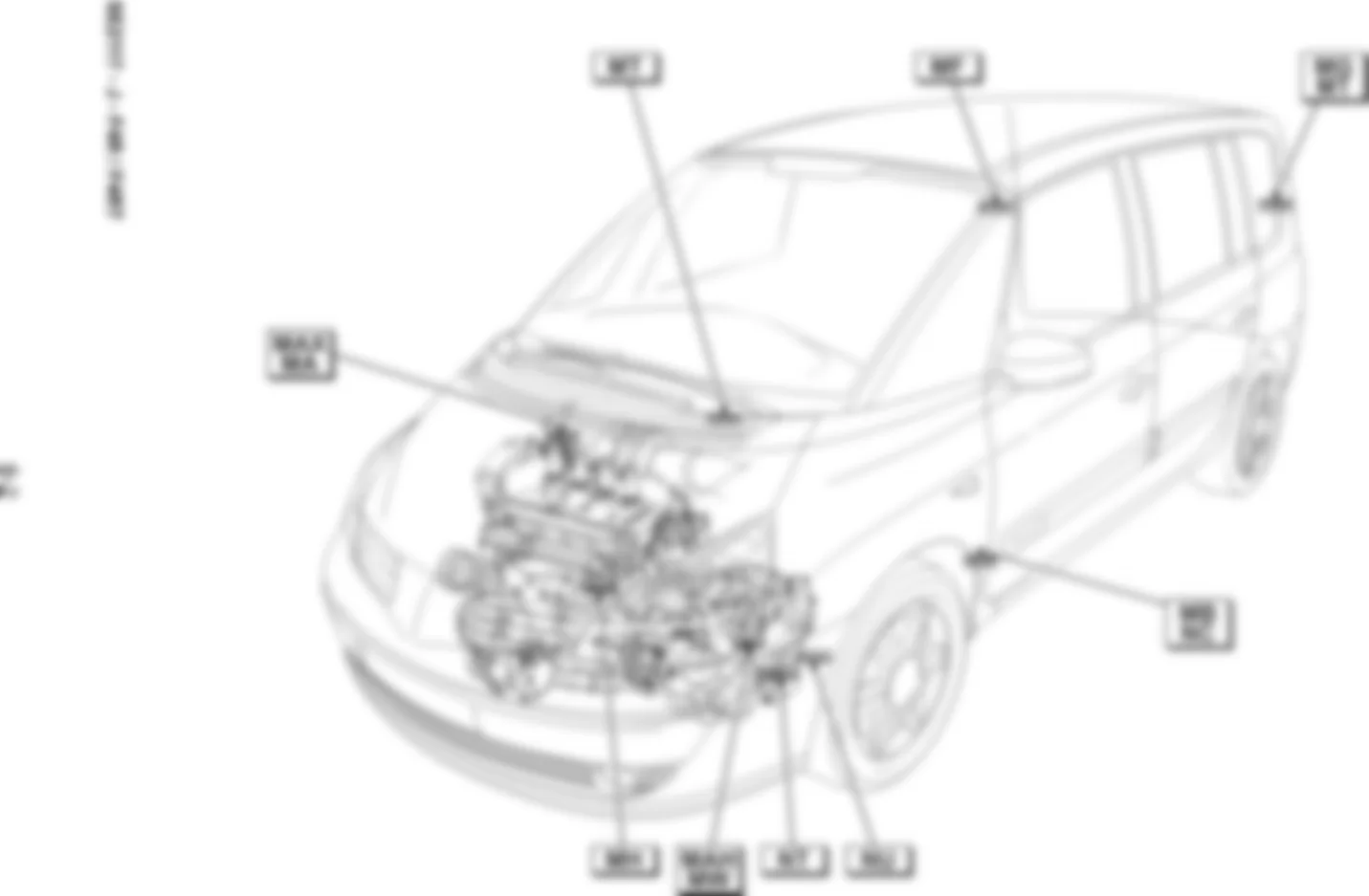 Расположение подключения масс Заземления для Renault Espace IV 2002-2014