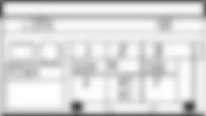 Распиновка разъема R244 - РАЗ. ЭЛПРОВ. ЛЕВ. ЗАДН. ЧАСТИ КУЗ./ДВЕРИ ЗАДКА для Renault Laguna II 2001-2008 2001-01-22