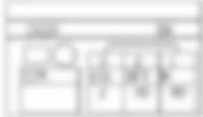 Распиновка разъема 529 - ЦЕНТРАЛЬНЫЙ ПЛАФОН для Renault Master II 1999-2010 2004-12-10