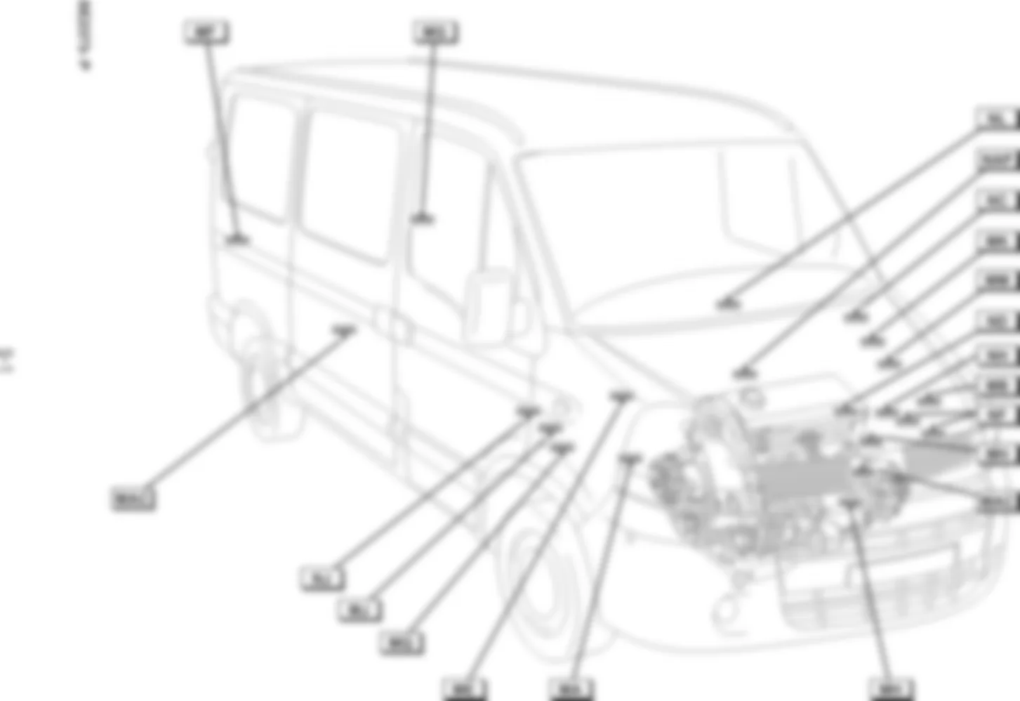 Расположение подключения масс Заземления для Renault Master II 1999-2010 2005-05-10