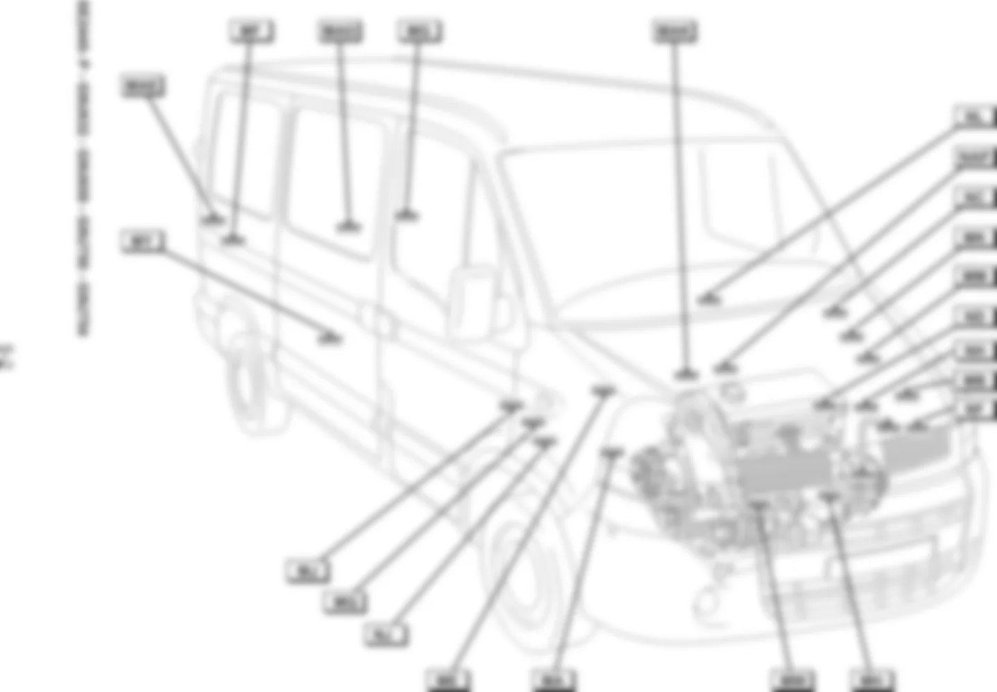 Расположение подключения масс Заземления для Renault Master II 1999-2010 2006-07-24