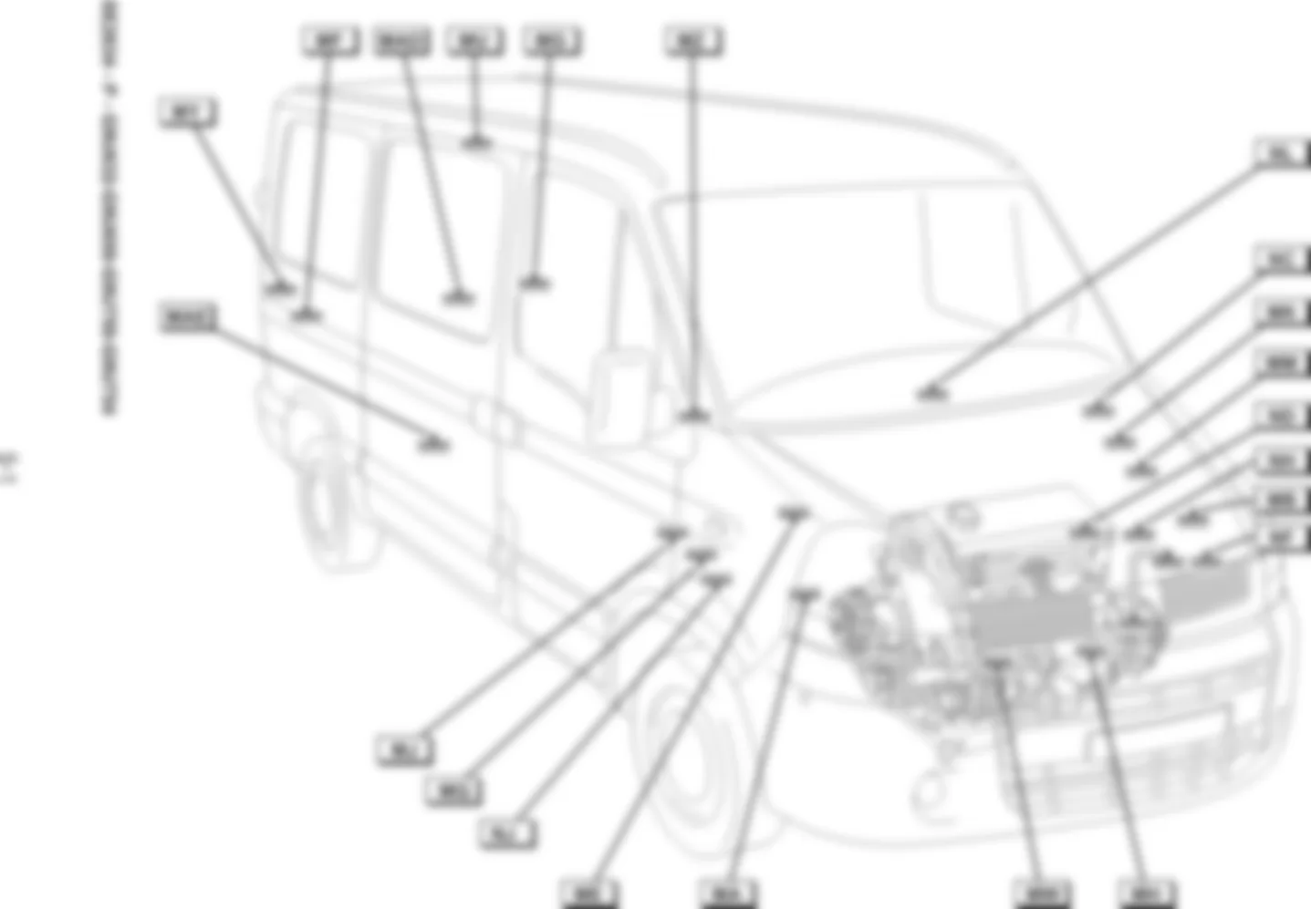 Расположение подключения масс Заземления для Renault Master II 1999-2010 2008-12-08