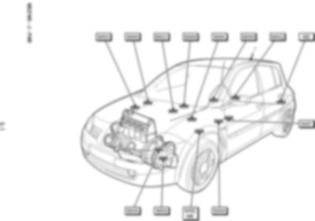 Расположение подключения масс Заземления для Renault Megane II 2003-2009 02-09-20