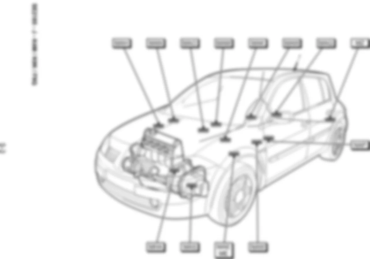 Расположение подключения масс Заземления для Renault Megane II 2003-2009 02-09-20