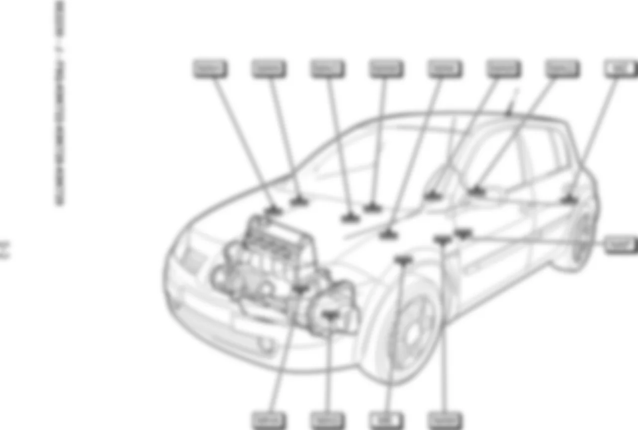 Расположение подключения масс Заземления для Renault Megane II 2003-2009 2003-01-01