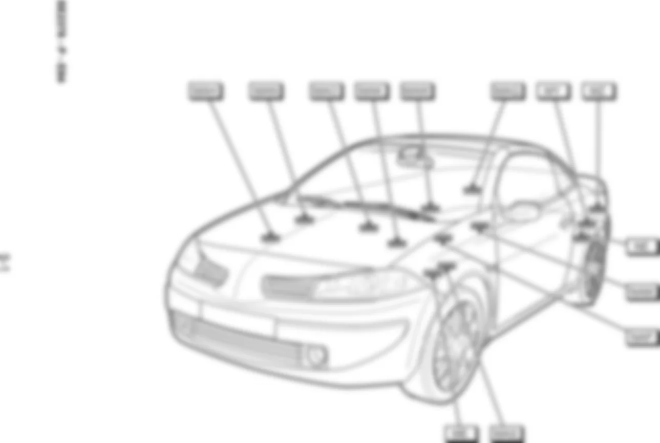Расположение подключения масс Заземления для Renault Megane II 2003-2009 2005-10-28