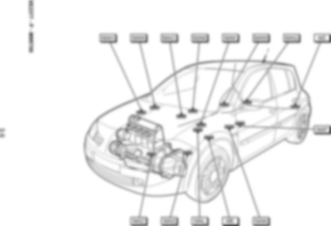 Расположение подключения масс Заземления для Renault Megane II 2003-2009 2005-11-28