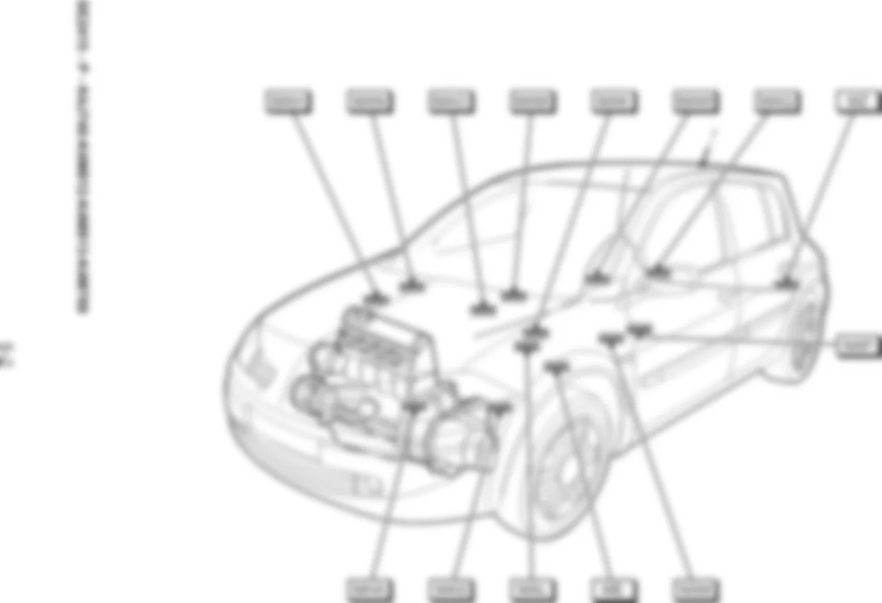 Расположение подключения масс Заземления для Renault Megane II 2003-2009 2006-04-18