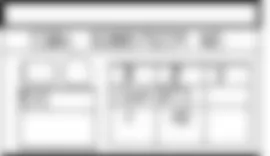 Распиновка разъема 541 - ЛАМПА ЗЕРК., ВСТАВЛ. В СОЛНЦЗАЩ. КОЗ. для Renault Megane III 2009-2016 2015-04-27