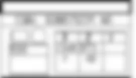 Распиновка разъема 588 - ЛАМПА ЗЕРК.,ВСТАВЛ.В СОЛНЦЗАЩ.КОЗ.СО СТОР.ВОДИТ.СИД. для Renault Megane Scenic III 2009-2015 2015-04-27