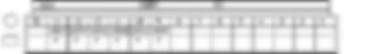 Распиновка разъема 653 - ДИСП.ДЛЯ ИНД. ВРЕМ.,НАРУЖН.ТЕМП.И ИНФ. РАДИОТЕЛ. для Renault Trafic II 2001-2014 2001-03-17