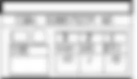 Распиновка разъема 1415 - ДАТЧИК ДОЖДЯ/ДАТЧИК ИНТЕНСИВНОСТИ СОЛНЕЧНОГО ОСВЕЩЕНИЯ для Renault Zoe 2012-2020 2014-11-03