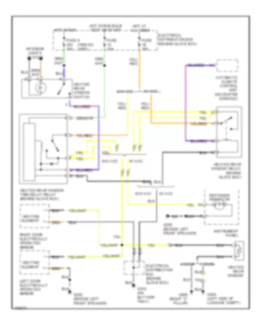 Электросхема подогрева стекол и зеркал для Saab 1992 9000