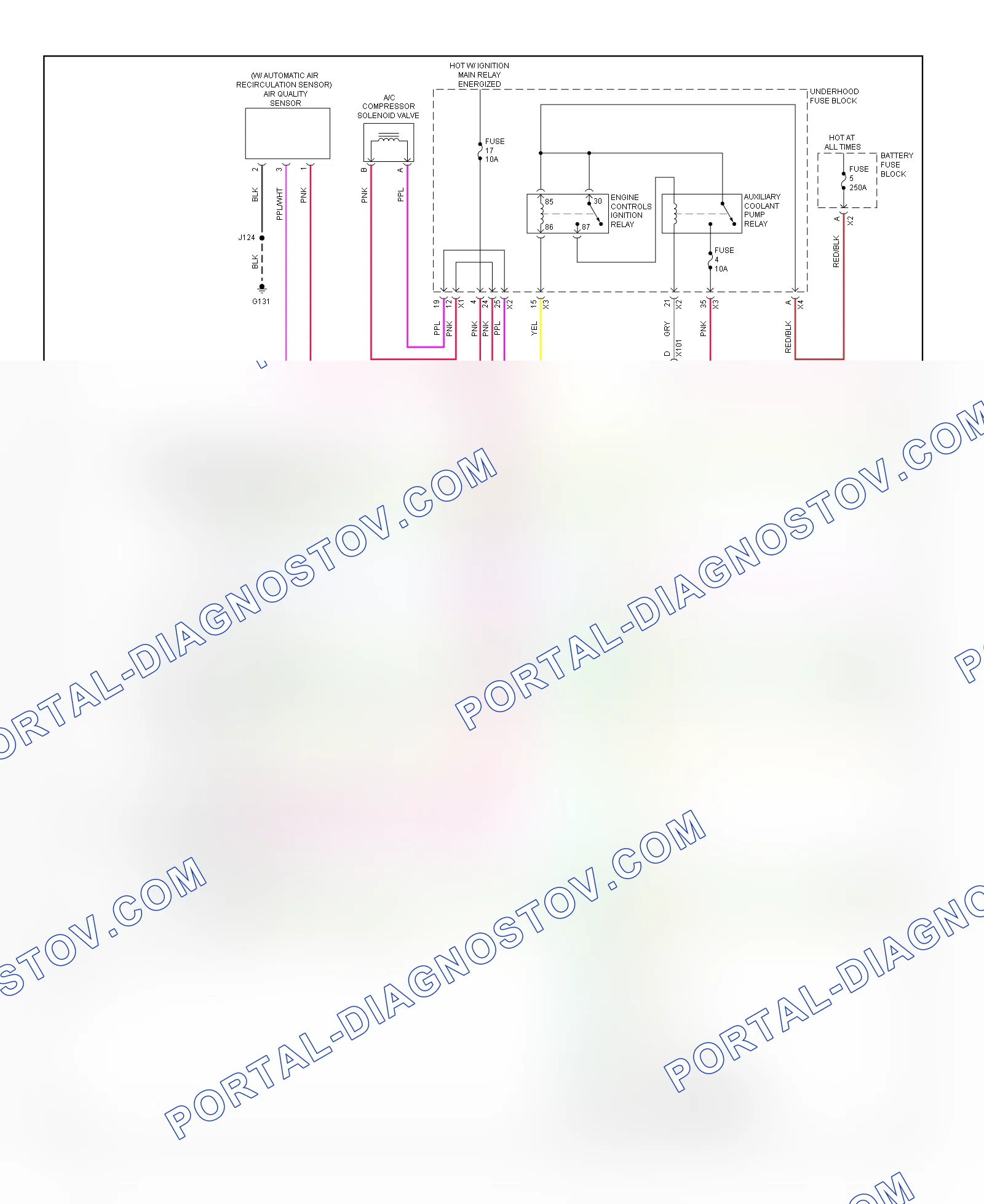 2 8L Turbo Automatic A C Wiring Diagram 1 of 4 for Saab 9 4X Aero 2011
