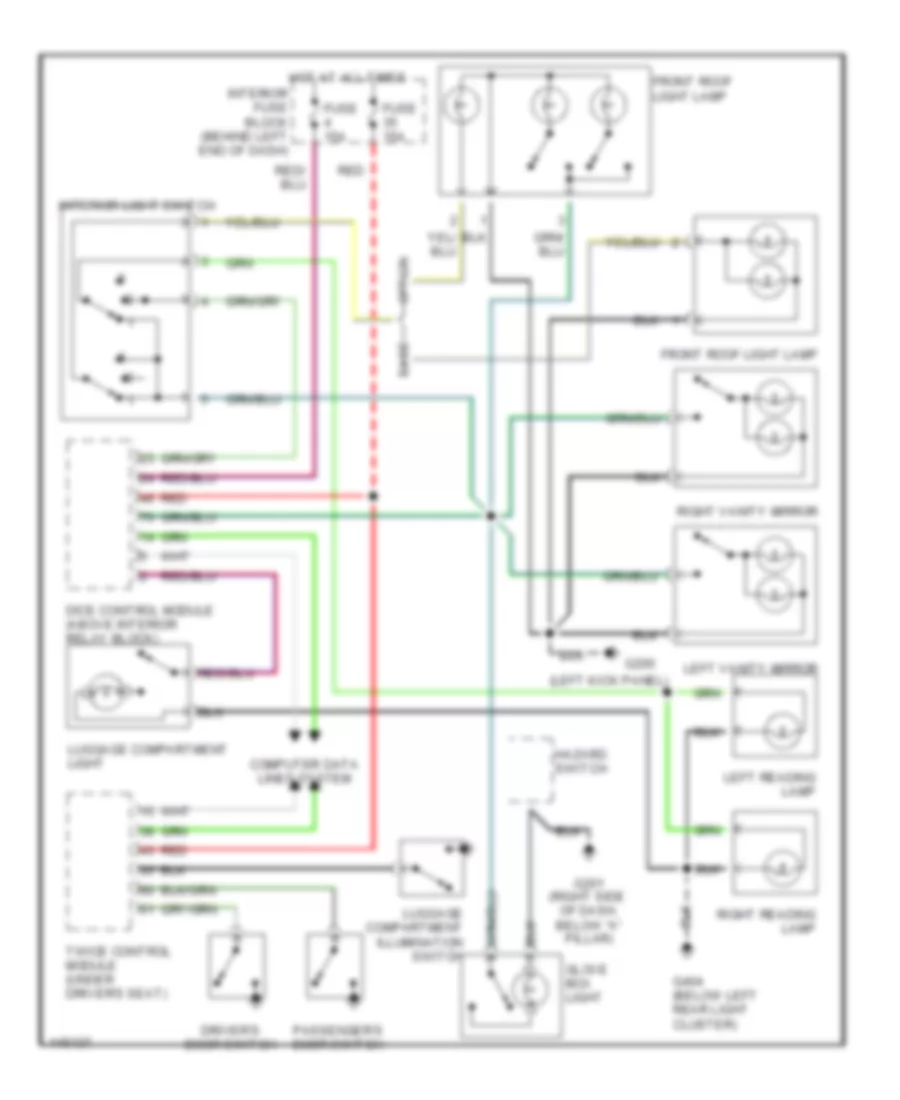 Courtesy Lamps Wiring Diagram Convertible for Saab 9 3 SE 2001