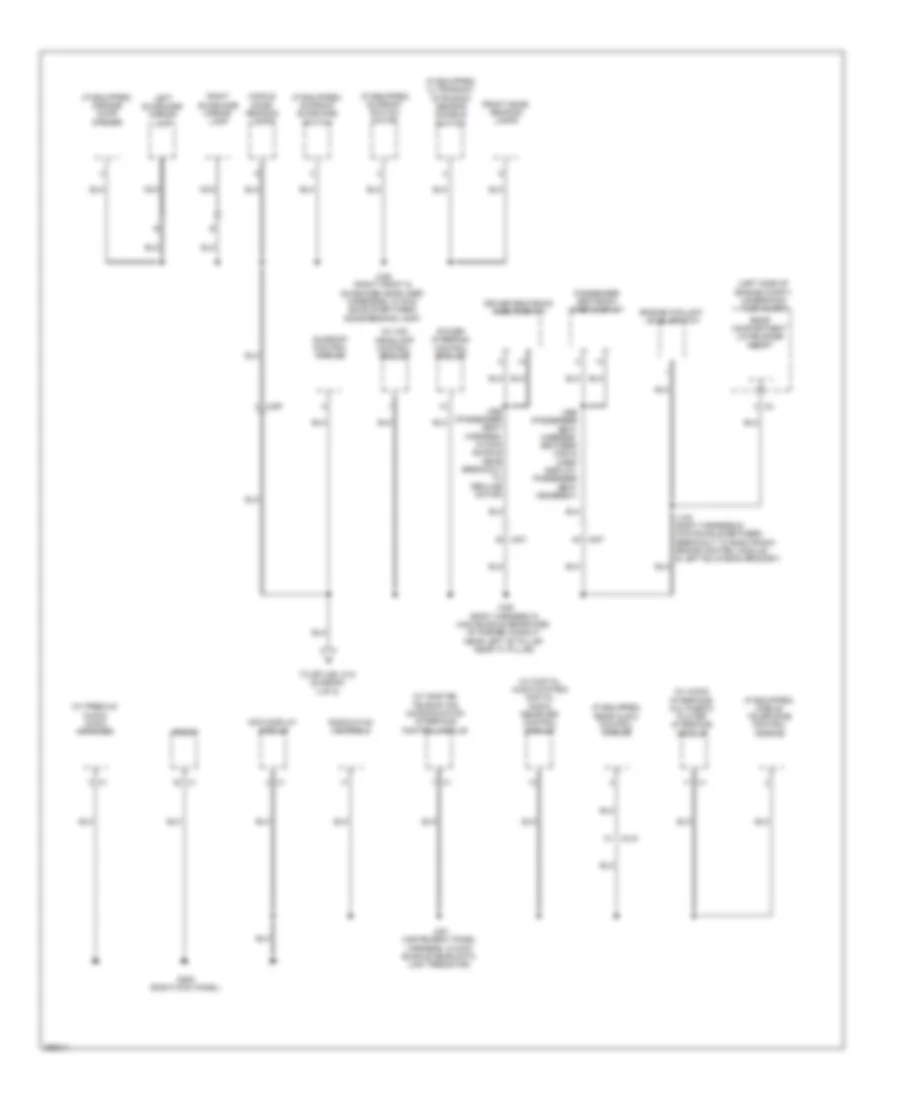 Ground Distribution Wiring Diagram (4 of 8) for Saab 9-5 Turbo4 2011
