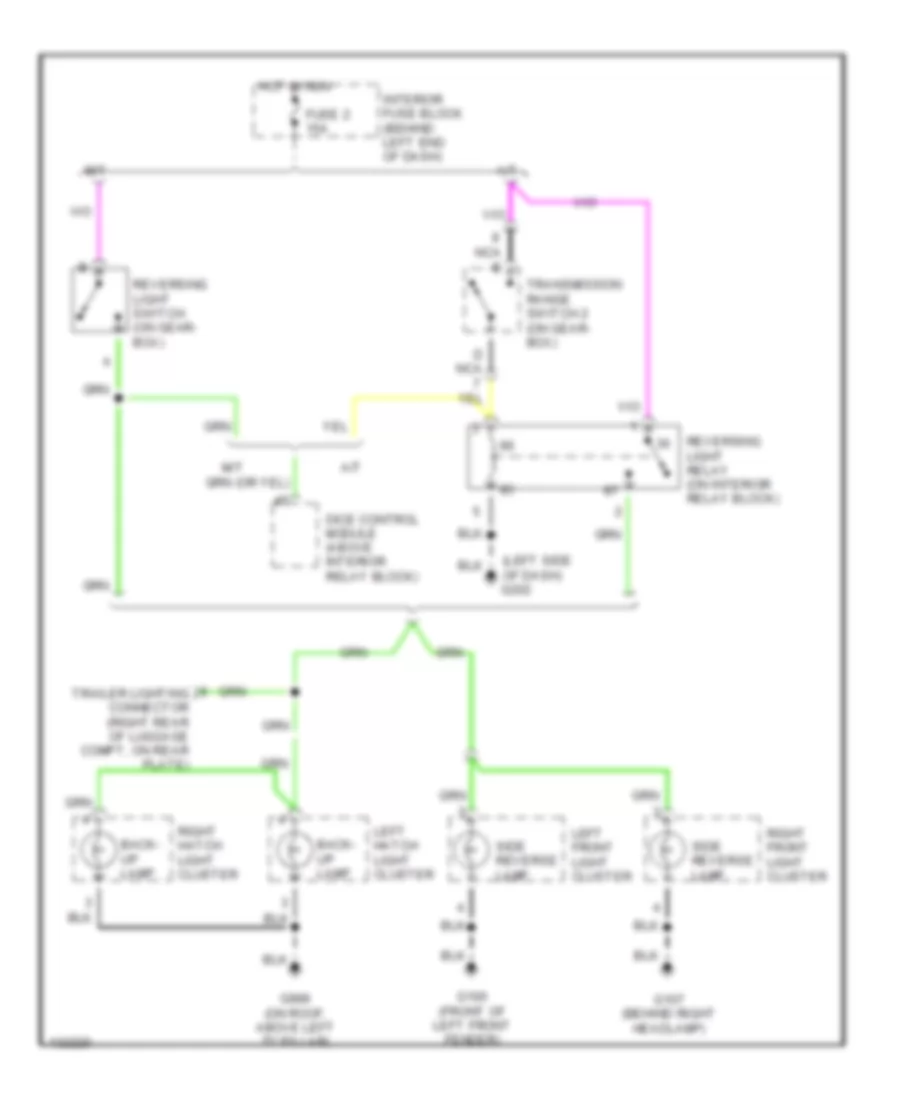 Back-up Lamps Wiring Diagram, 5 Door for Saab 9-5 2001
