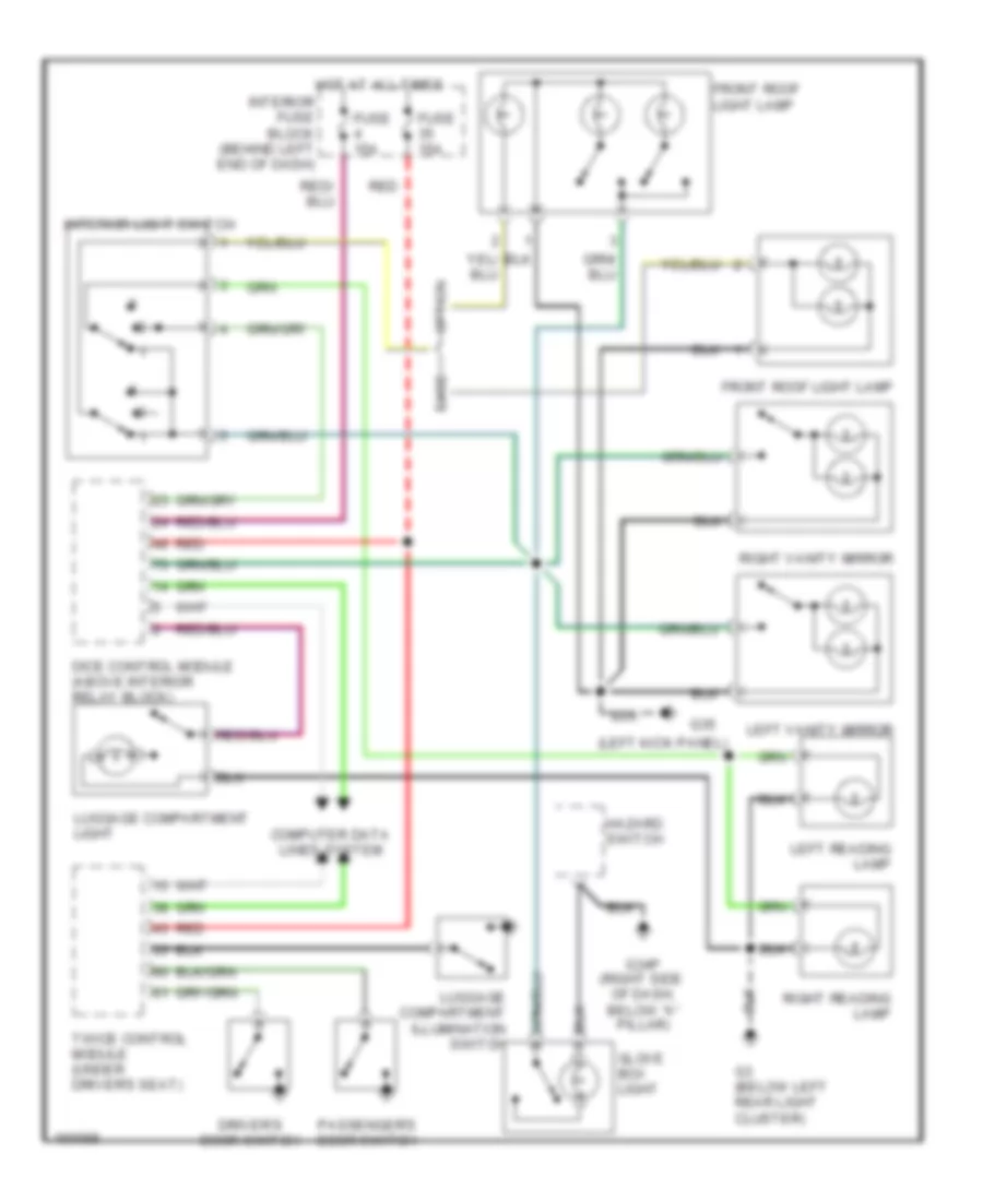 Courtesy Lamps Wiring Diagram Convertible for Saab 9 3 SE 2002