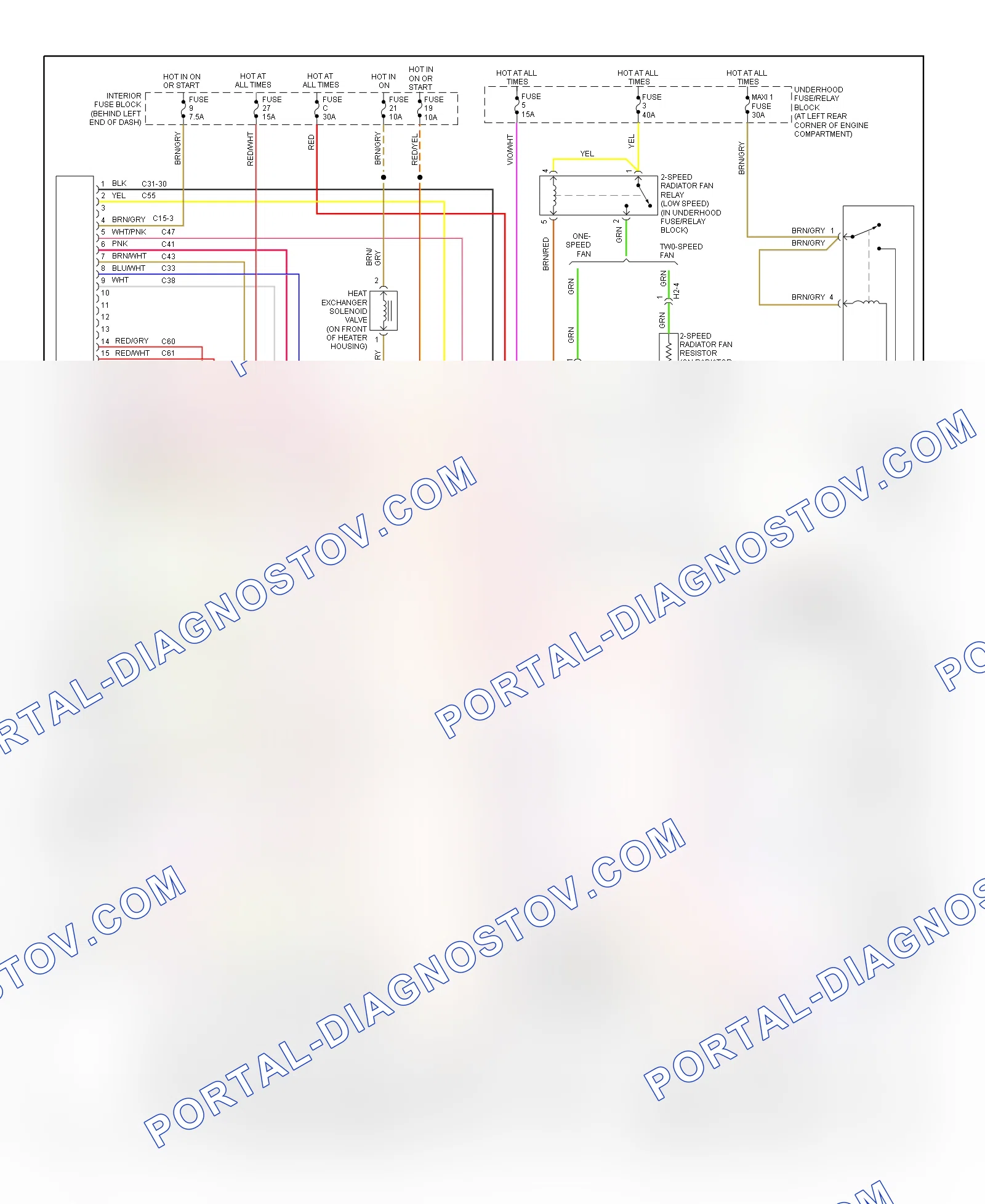 Automatic A C Wiring Diagram for Saab 9 3 Viggen 2002