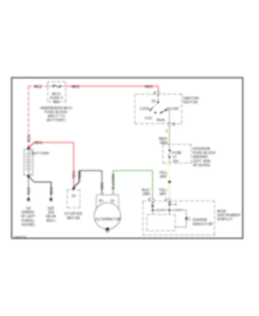 Charging Wiring Diagram for Saab 9 3 Viggen 2002