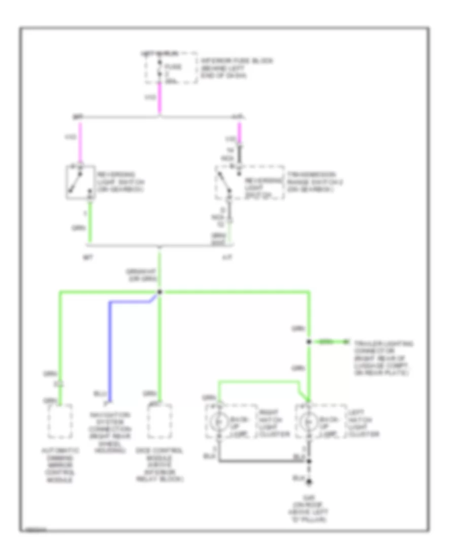 Back-up Lamps Wiring Diagram, 5 Door for Saab 9-5 Arc 2002