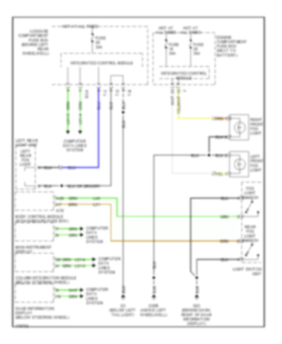 Fog Lamp Wiring Diagram Except Convertible for Saab 9 3 Arc 2003