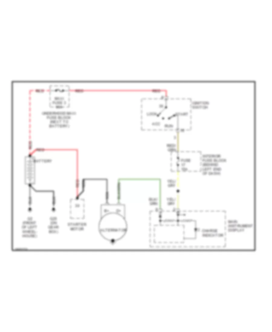 Charging Wiring Diagram Convertible for Saab 9 3 Linear 2003