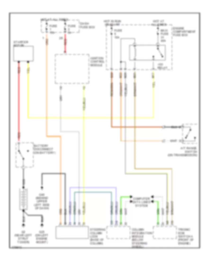 Starting Wiring Diagram, Except Convertible AT for Saab 9-3 Vector 2003