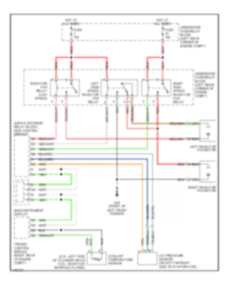 Cooling Fan Wiring Diagram for Saab 9-5 Aero 2003