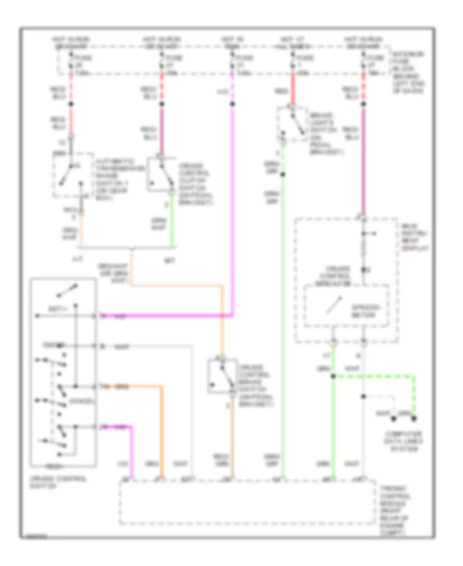 Cruise Control Wiring Diagram for Saab 9-5 Aero 2003