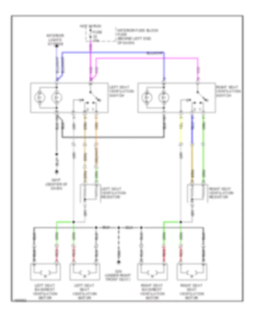 Seat Ventilation Wiring Diagram for Saab 9 5 Aero 2003