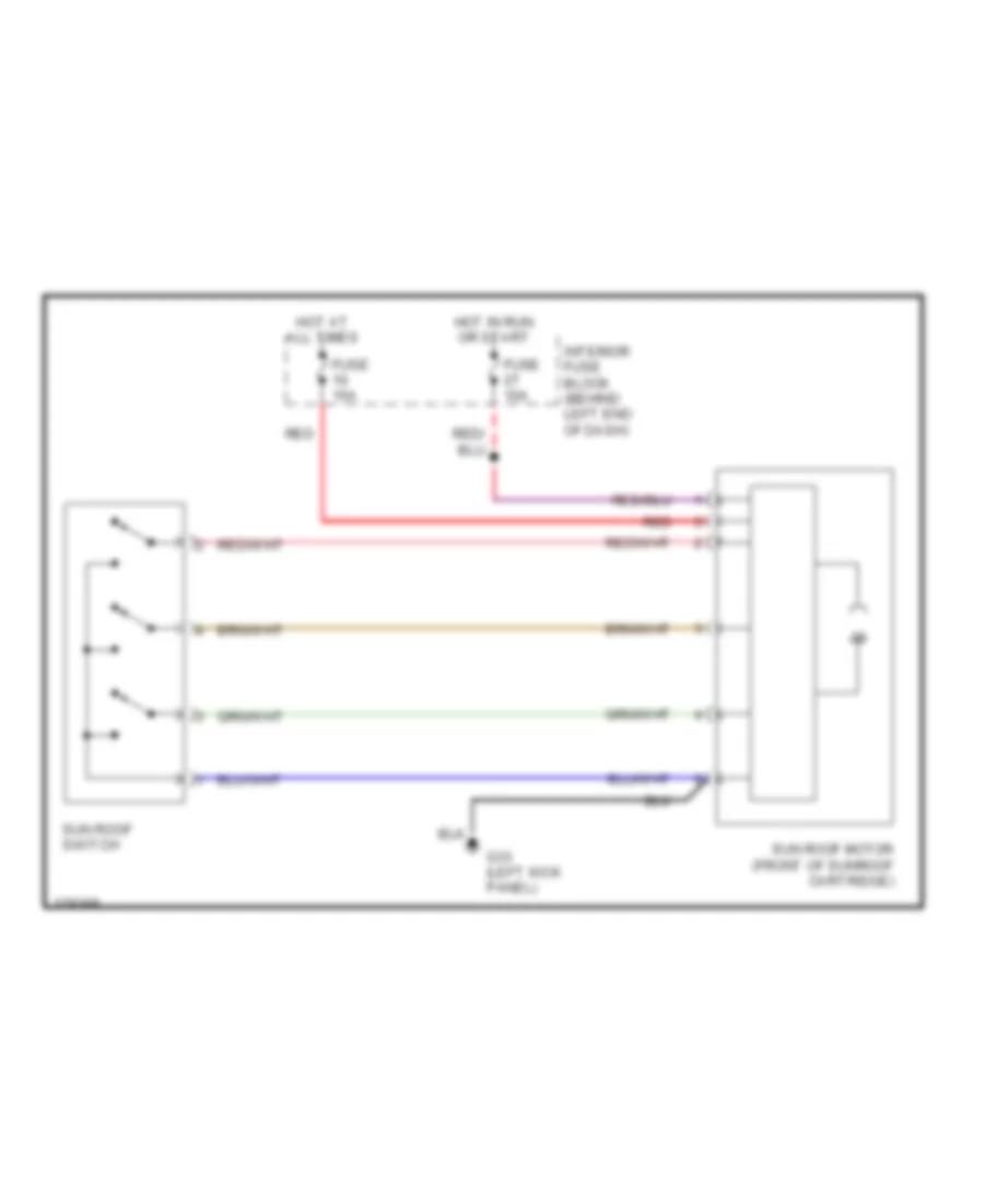 Power TopSunroof Wiring Diagram for Saab 9-5 Aero 2003